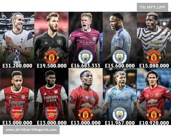 英超球队薪资总和排名:英超球队薪资待遇揭秘 英超球队薪资总和排名:英超球队薪资待遇揭秘