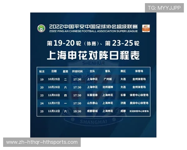 中超联赛决赛阶段日程表及晋级形势分析