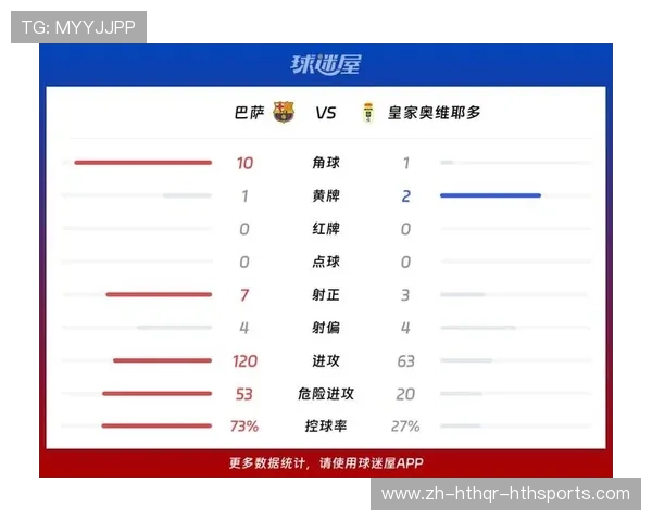 西甲联赛实时比分与红黄牌数据跟踪平台推荐